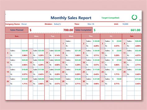 Best Selling Excel Templates