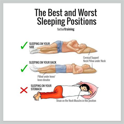 Best Sleeping Positions - The Sleep Doctor