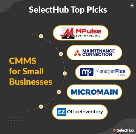 Best Small Business CMMS Software - 2024 Reviews