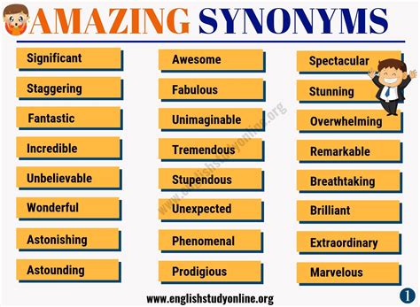 Best Synonyms For Unbelievable