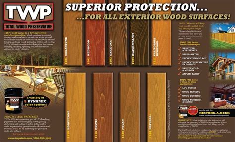 Best TWP Stain for Cedar Wood