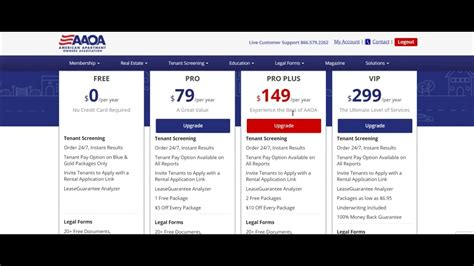 Best Tenant Screening AAOA
