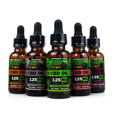 Best Time To Take CBD Oil - American Marijuana 2024