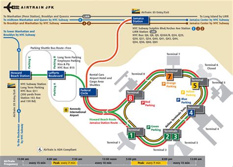 Best Way to JFK: Directions on How to Get to JFK Airport From Ma…