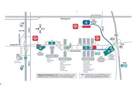 Best Ways to Get From Tucson International Airport to Phoenix …