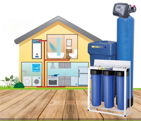 Best Whole House Water Softener for Well Water With Iron - 2024 …