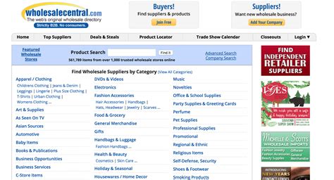 Best Wholesale Computer Dropshippers - Wholesale Central