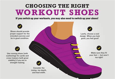 Best Women's Workout Shoes: Find Your Perfect Fit for Every Workout