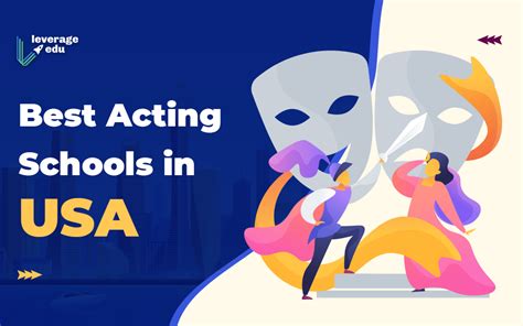 Best acting colleges. 