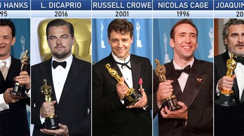 Best actors