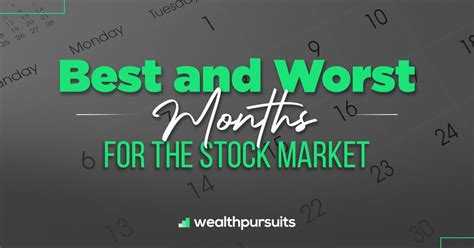 Best and worst months for stocks. Things To Know About Best and worst months for stocks. 