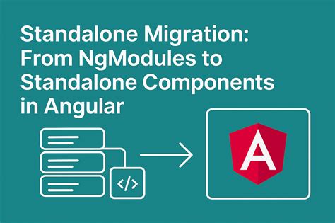 Best angular tutorial.  in Coding.  We use standalone components, modern contr...