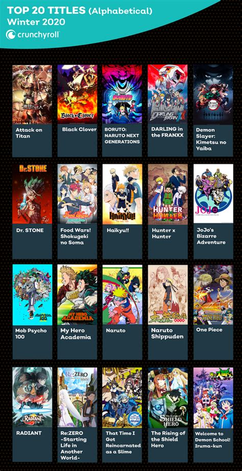 Best anime on crunchyroll. Watch the hottest anime series and movies on Crunchyroll, the ultimate destination for anime fans. Explore the captivating worlds of One Piece, Jujutsu Kaisen, Chainsaw Man, … 