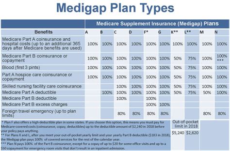 A Medicare Part D plan from Anthem Blue Cross MediBlue R
