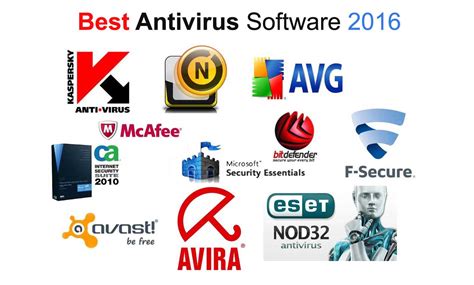Best antivirus for pc. Things To Know About Best antivirus for pc. 