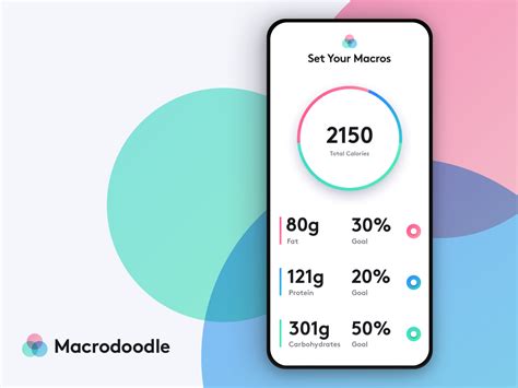 Best app for macro tracking. Tracking macros can initially feel a bit overwhelming, but with the help of a good app and consistent logging, it becomes much easier and more intuitive. Remember, the goal of macro tracking is to help you understand your eating habits better and guide you towards making healthier choices that align … 