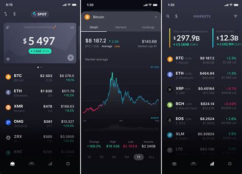 Oct 17, 2023 · 3. Binance – Good trading app for fees. Binance ranks as the most prolific digital currency exchange in the world, with a massive selection of crypto coins to trade. It has a full provision of trading features — purportedly, more than any other crypto exchange in existence. 