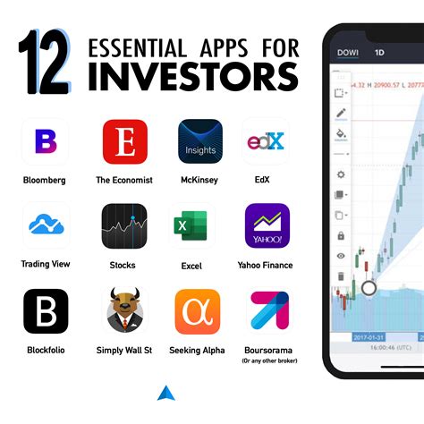 Best apps for investing. I prefer Etrade and Fidelity. I heard TD ameritrade has a good platform and good insight. The best to invest in small quantities with reoccurring investments is Robinhood. Vanguard is clunky but great option if you are saving for retirement and not actively trading in a regular basis. Good luck. 