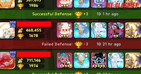 Eat them without moderation. Among the best CRK cookies in the game, these are excellent for getting through the tough stages of world exploration during the ... CRK Tier List in PvP: Kingdom Arena. Now let's move on to ... Build, Beascuits and best teams in 2024 Frost Queen Cookie in Cookie Run Kingdom is a formidable .... 