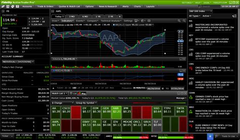 Best automated trading software. Things To Know About Best automated trading software. 
