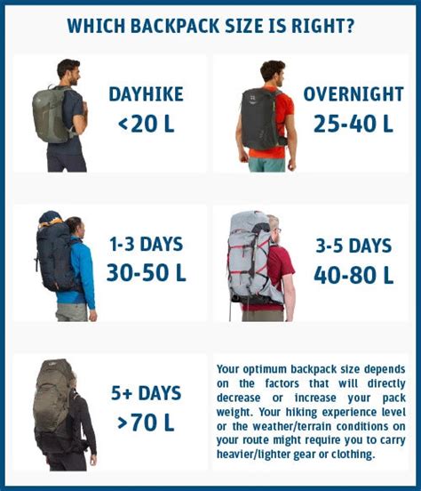 Best backpack for backpacking.  I also point out two excellent packs Finding...