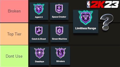 Dec 10, 2022 · NBA 2K23 Best Shooting Badges Tier List UPDATE : Ranking Every Badge !View all of our 2k23 content https://www.youtube.com/playlist?list=PLlukuKqlDK9YVywlhl... 