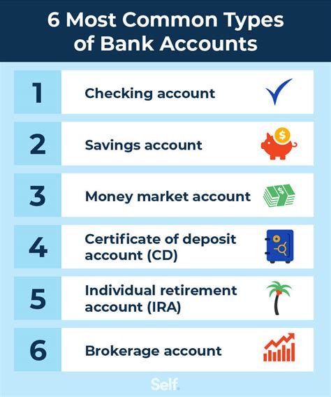 Best bank to open investment account. Things To Know About Best bank to open investment account. 