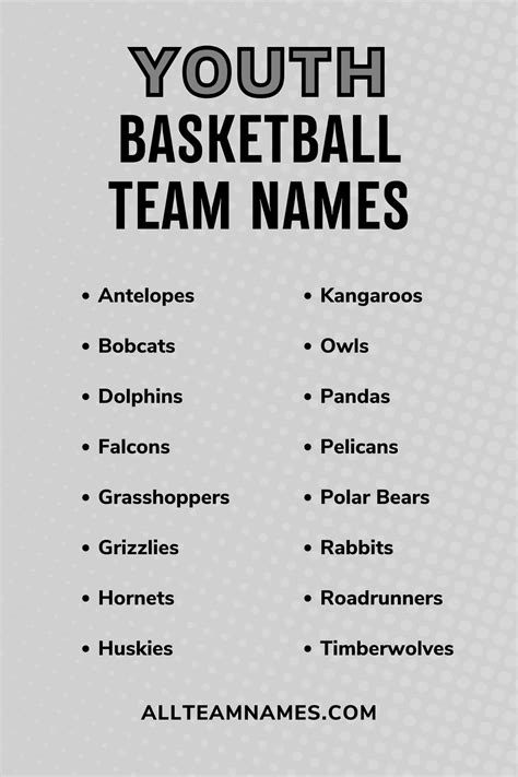 Best basketball team names. Dec 16, 2023 · Selecting a fitting team name is an essential part of building camaraderie and identity within a basketball team. A well-chosen team name not only establishes a sense of unity among players but also captures the essence of the team’s style, energy, and competitive spirit. 