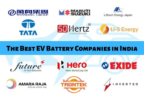 Best battery companies to invest in. Things To Know About Best battery companies to invest in. 