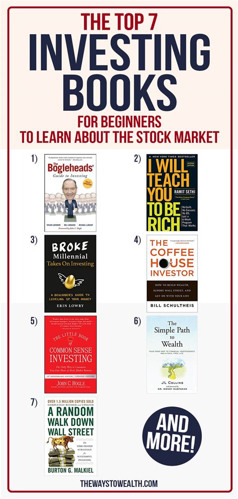 Best Books on Investing for Beginners · The Psychology of Money · The Intelligent Investor: The Definitive Book on Value Investing · The Simple Path to Wealth.. 