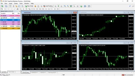 Jun 9, 2023 · Here is Benzinga’s list of the best forex brokers for algorithmic trading. Best Overall: FOREX.com. Best for Beginners: AvaTrade. Best for Active Traders: Pepperstone. Best for Advanced Traders ... 
