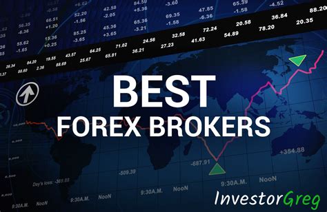 Best International Forex Brokers · Best for Be