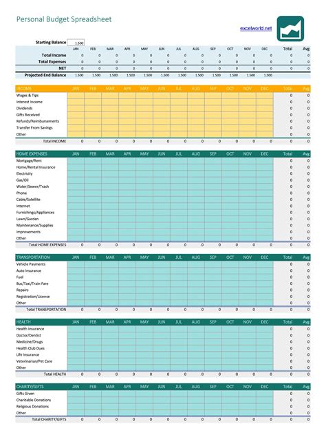 Best budget spreadsheets. Things To Know About Best budget spreadsheets. 