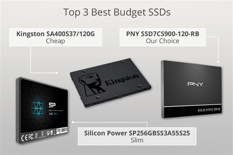 Best budget ssd reddit. Kingston KC3000 1TB - 800 TBW. Samsung 980 Pro 1TB - 600 TBW (-25%) Also, as a gaming drive you want to consider the max. read speed to get the information on the drive as fast as possible to the RAM and components working with them. Larger SSDs have more memory modules, higher speeds and a longer lifespan. 