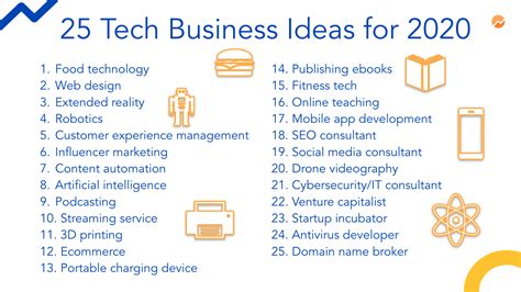Best businesses to start in 2024. Things To Know About Best businesses to start in 2024. 