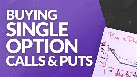 Best call options to buy today. Things To Know About Best call options to buy today. 