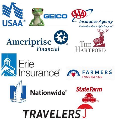 Best car insurance in ny. MoneyGeek ranked the best car insurance companies in New York, NY, for drivers of all ages, driving records and coverage levels. 