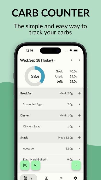Best carb tracker app 2018.  KetoDiet.  Macro & calorie calculator, food tracker, and fas...