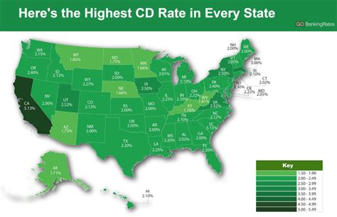 Compare the best Six Month CD Rates in California, CA from hundreds of credit unions. Compare Certificates of Deposit by APY, minimum balance, and more. Best Credit Union 6 Month CD Rates in California, CA - May 24, 2024