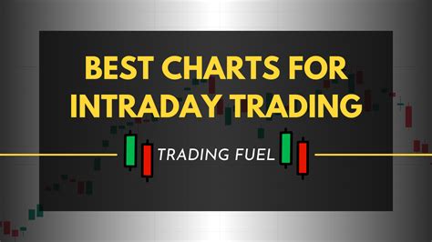 Intraday Trading Charts Types. Intraday Trading charts provide data which is a combination of price, volume and time intervals. The charts can be of different time frames, for instance, 1-minute charts, 15-minute charts, hourly, weekly or monthly charts. The chart of a particular time frame shows the price movement in that specific time frame.. 