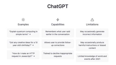 Best chat gpt prompts. Learn how to use ChatGPT prompts to generate useful responses from the AI software for various tasks, such as marketing, SEO, ecommerce, and more. Find out … 