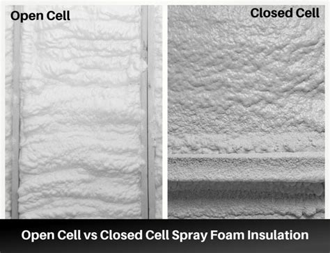 Best closed cell spray foam kit.  There are two types: open-cell, which is soft...
