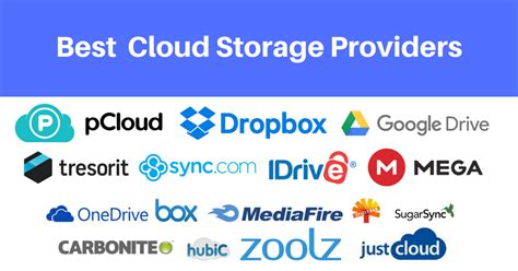 Best cloud based storage. Since all major online backup services are compatible with Windows anyway, it should come as no surprise that our top pick in general, IDrive, leads the pack here as well, so that’s where we ... 