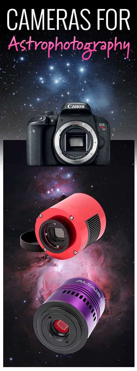 Best cmos camera for astrophotography 2018. .  <a href=https://u0124776.i...