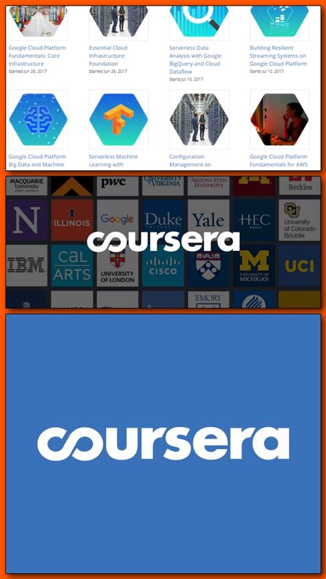 Best coursera classes. Coursera offers a wide range of online courses and Specializations in data science including database management and associated topics like SQL, data warehousing, and cybersecurity. With courses presented by top-ranked institutions and organizations like University of California Davis, the University of Colorado, and IBM, you won’t have to ... 