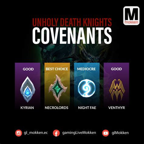 Best covenant for dk. Oct 24, 2022 · With Patch 9.1.5 having opened up free Covenant swapping, you now have much more freedom to select Covenants that are more specialized at certain types of damage. Generally speaking however, the premier options for Havoc lean toward Venthyr and Night Fae depending on the damage profile you are looking for. 