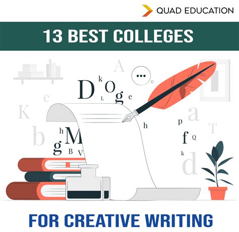 Best creative writing colleges. Online Enrollment: 4,915. Annual Tuition: $17,084. Location: Ogden (UT) Learn More. At Weber State University (WSU), students interested in poetry, fiction, and nonfiction can pursue an online Bachelor of Arts in English - Creative Writing. Each course of this degree lends to professional writing portfolios. 