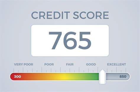 Best credit app. Credit score: Individuals with a higher credit score, usually above 750, often qualify for lower interest rates. Loan amount : Smaller loan amounts … 