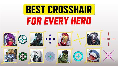 Best crosshair marvel rivals. .  <a href=https://wmit-tech.co.za/0bjoxaonk7/...