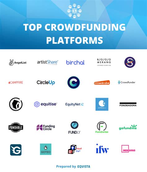 Best crowdfunding sites for startups. Things To Know About Best crowdfunding sites for startups. 